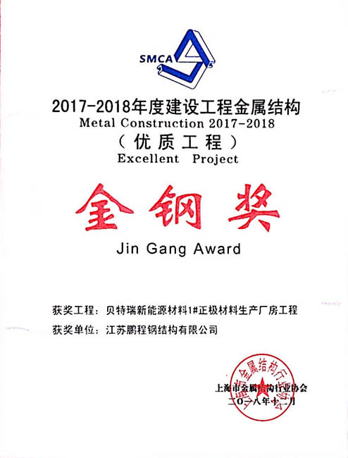 贝斯特 - 全球最奢华的游戏平台